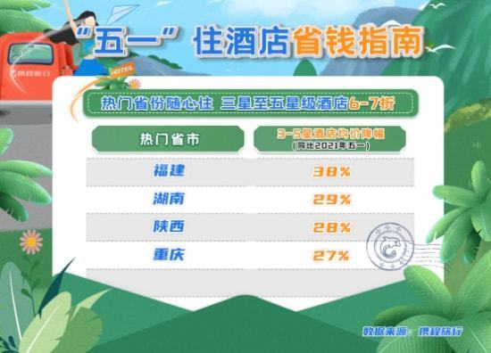 乡村饭店管理全攻略，从选址到盈利的实战指南