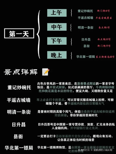富平茶叶店全攻略，从老字号到网红打卡地的消费指南