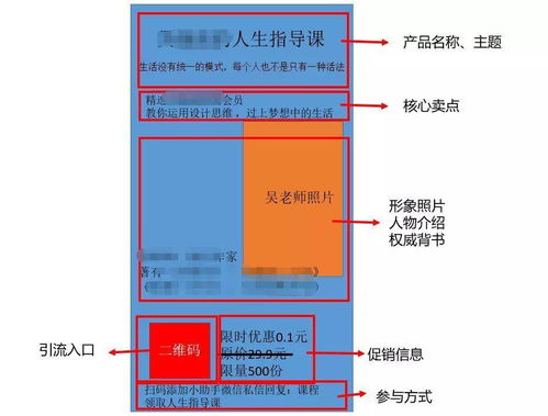 手把手教你从分期乐提现，附避坑指南和真实案例