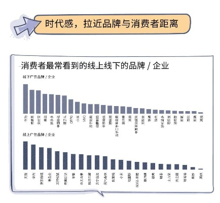 网站广告泛滥，你真的了解背后的隐形消费吗？