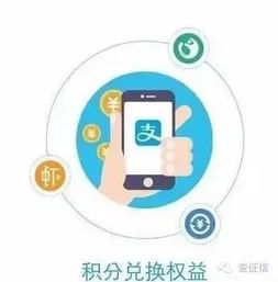 鹿优选额度提现攻略，如何顺利开通鹿优选购物额度？
