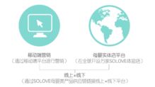 联营母婴品牌，打造共赢的母婴市场新生态