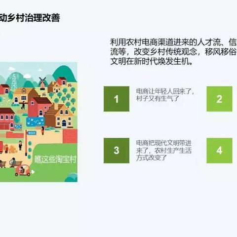 乡村振兴大学生如何做PPT，从选题到展示的实用指南