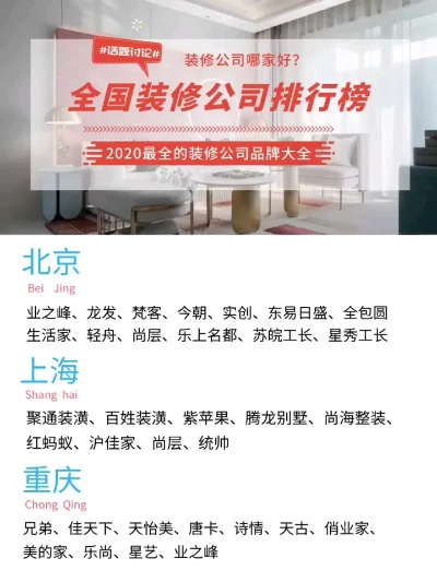 工装装修品牌排行