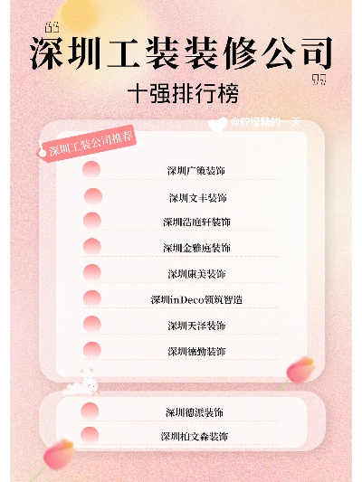 工装装修品牌排行