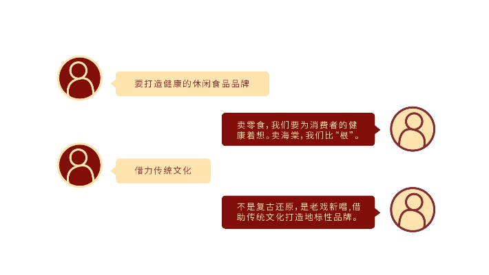 零食品牌活动方案模板图，从策划到落地的全流程指南