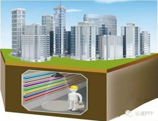 智慧管廊如何盘活城市空间？天河案例揭秘地下综合管廊PPP项目全流程