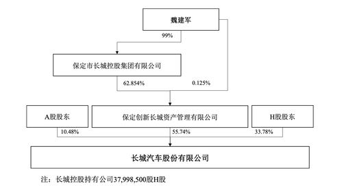 如何申请四川乡村客车，全流程指南+避坑攻略（附表格、问答、案例）