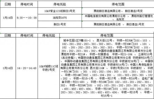 如何申请四川乡村客车，全流程指南+避坑攻略（附表格、问答、案例）