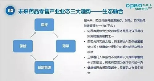重庆医药品牌策划，打造区域特色，提升市场竞争力