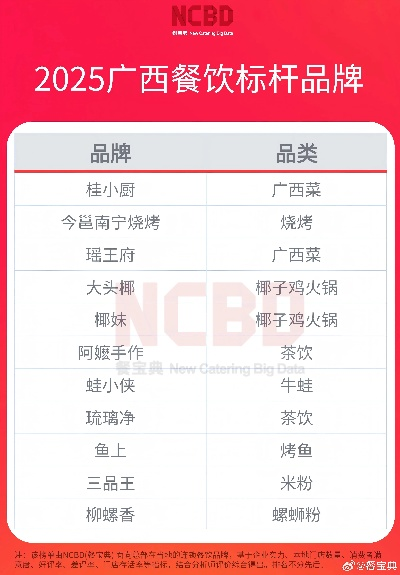广西家居品牌推荐指南