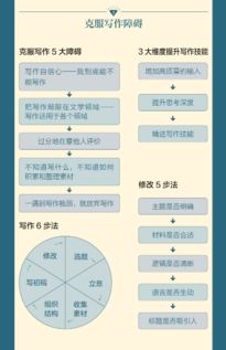 物理服务器搭建全攻略，从零开始到稳定运行的实战指南