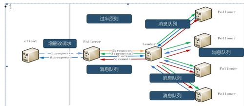 物理服务器搭建全攻略，从零开始到稳定运行的实战指南