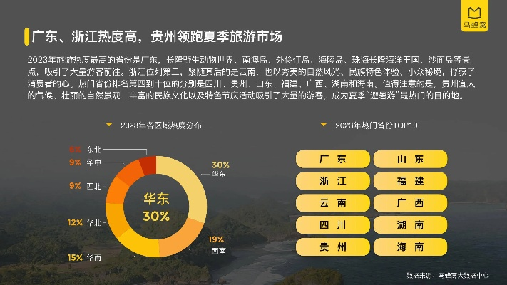 2023全网最火旅游景点排行榜，大数据揭秘你的旅行新方向