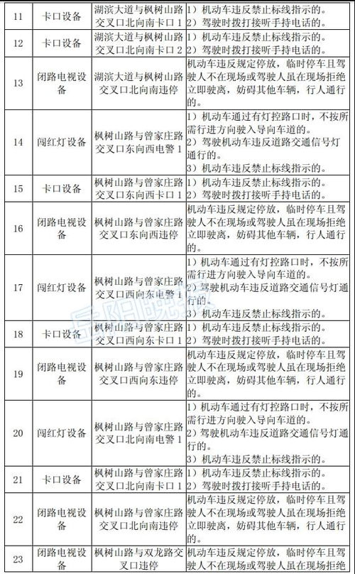 关于警察查酒店记录是否违法的探讨