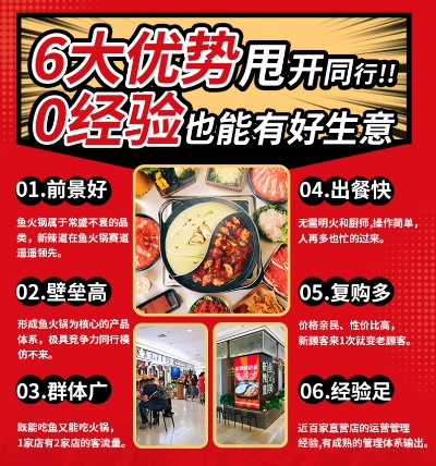 免费加盟鱼锅店热门品牌推荐