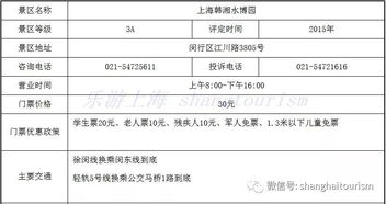 上海A级行程指南，10大景点+隐藏玩法全解析