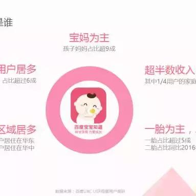 大母婴品牌的市场策略与消费者洞察
