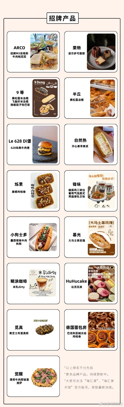 哪些大品牌面包房值得加盟？