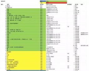 如何查住酒店记录，实用指南与案例解析