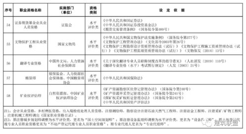 乡村规划师调研报告写作全攻略，从选题到落地，手把手教你搞定