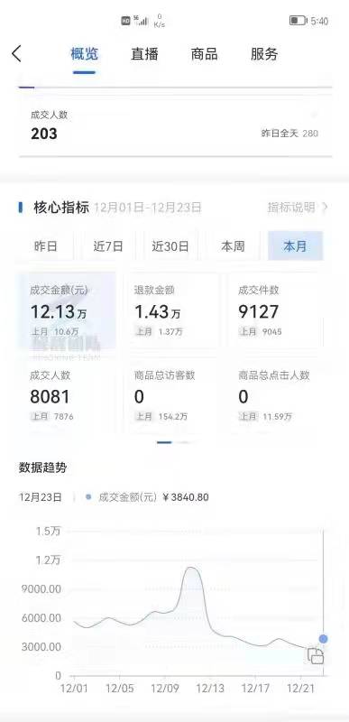 揭秘抖音月付额度，如何套现与来源解析