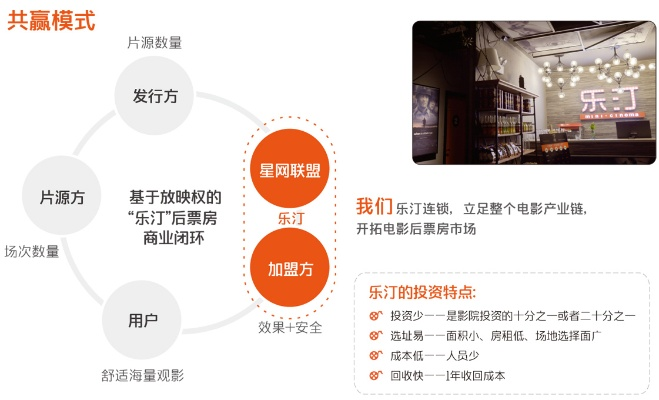 琶洲品牌加盟店大揭秘，品牌加盟店热门推荐与案例分析