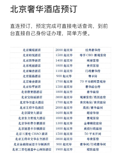 北京查酒店住房记录全攻略