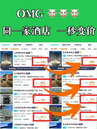 北京查酒店住房记录全攻略