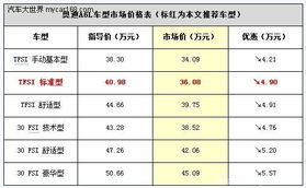 障碍车品牌全解析，从入门到进阶的选购指南