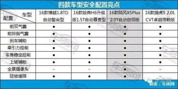 障碍车品牌全解析，从入门到进阶的选购指南