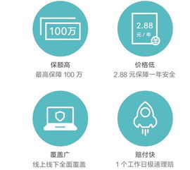如何高效利用桃多多桃享卡的100元额度？