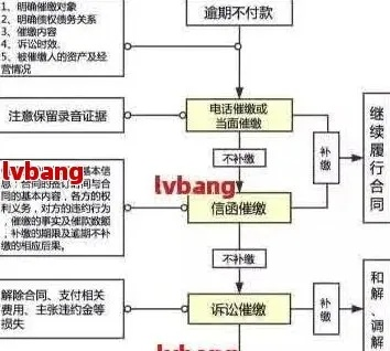 开房信息可以查吗？一张图说清法律边界和操作指南