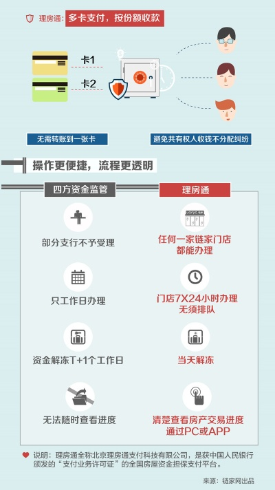 开房信息可以查吗？一张图说清法律边界和操作指南