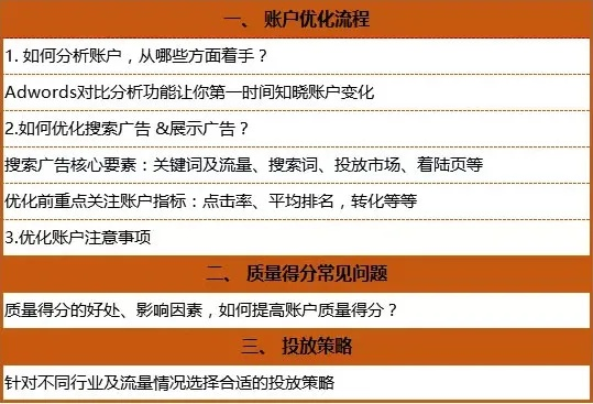 手把手教你玩转网站营销广告流量，从策略到实战的完整指南