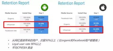 大乐透广告网站全解析，如何通过创意营销吸引千万彩民？