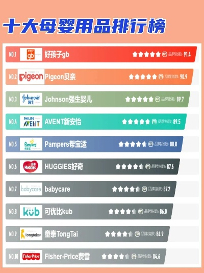 睡袋品牌排名