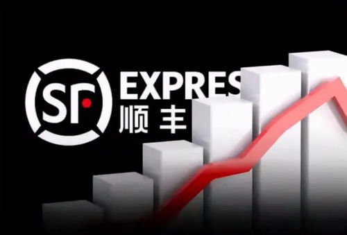 得物佳物分期额度提现商家被占用的应对策略