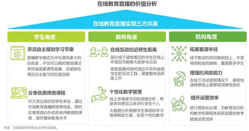教育品牌排行，探索户外教育的多样化选择