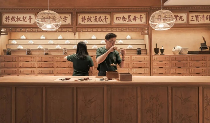 创新中医药品牌，传统与现代的融合之旅