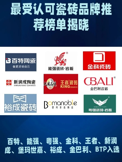 百腾陶瓷是几线品牌？深度解析市场地位与选购指南