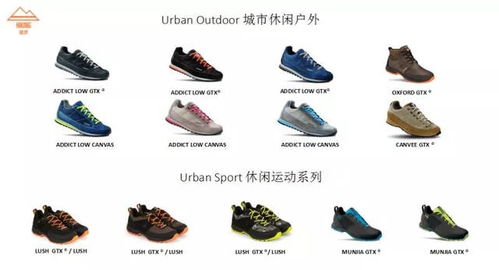 2018年户外鞋品牌精选
