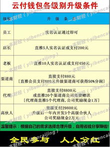 花呗云支付怎么提现？
