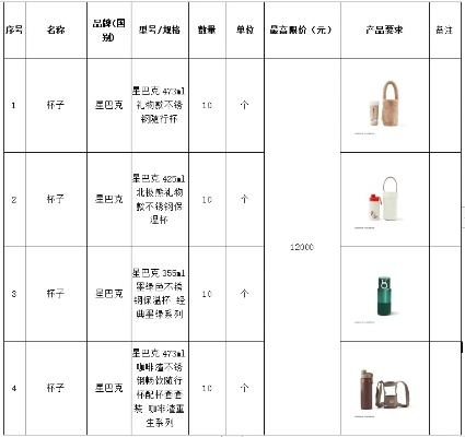 深圳医药品牌推广价格指南
