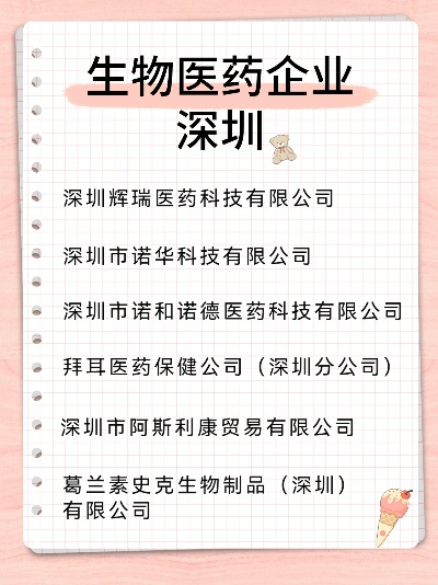 深圳医药品牌推广价格指南