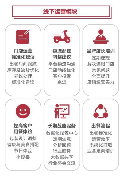 羊小咩便荔卡500套，商家的秘密武器与成功案例解析