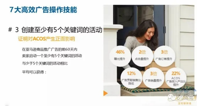 手把手教你拍出高转化率广告图，网站广告摄影的实战避坑指南
