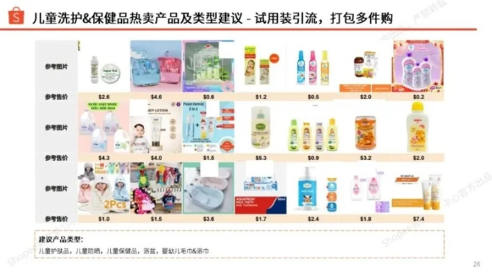 母婴品牌商品精选指南