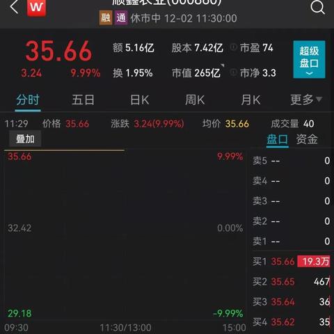 白酒工厂品牌转让协议书全解析，流程、避坑指南与实操案例