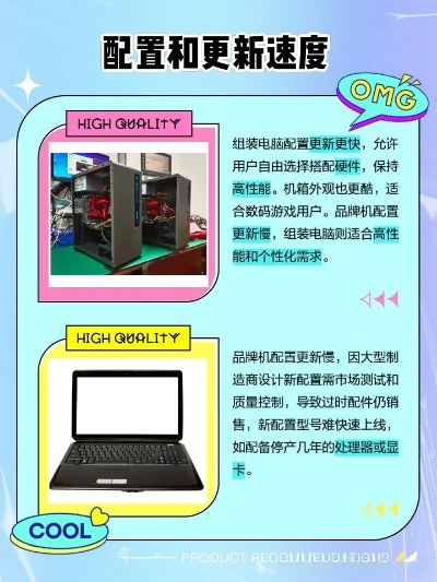 品牌电脑与组装电脑的优劣对比